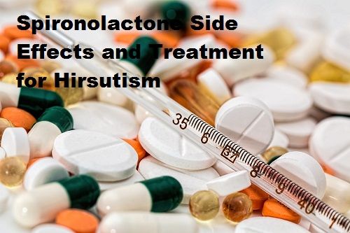 Spironolactone Side Effects