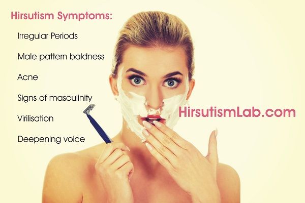hirsutism symptoms